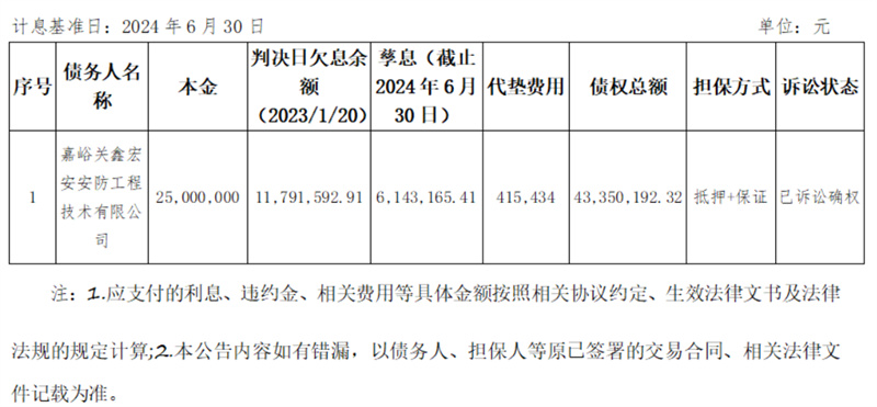 1736424478540136.jpg 企业微信截图_17364244029428.jpg