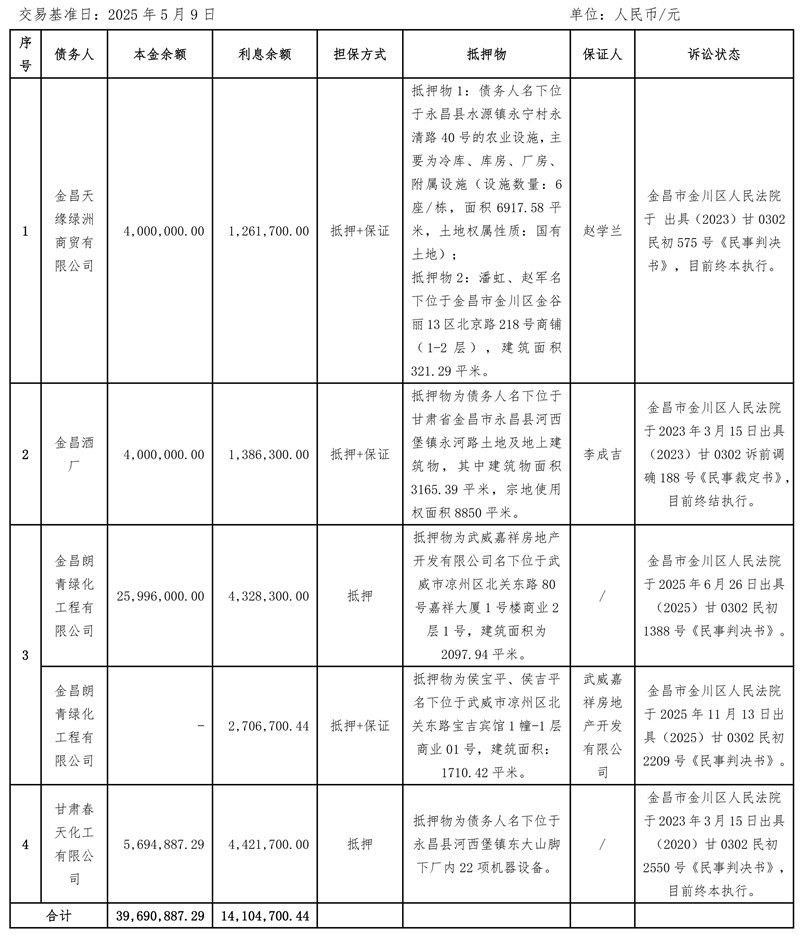 1764908019337185.jpg 买卖基准日_01.jpg